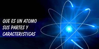 Que es un átomo, como es su estructura y cuantas partes tiene un átomo Imagen de un atomo
