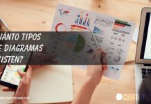 Cuantos tipos de diagramas existen? Tipos de diagramas