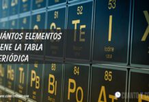 Cuantos elementos tiene la tabla periódica? cuantos elementos tabla periodica