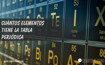 Cuantos elementos tiene la tabla periódica? cuantos elementos tabla periodica